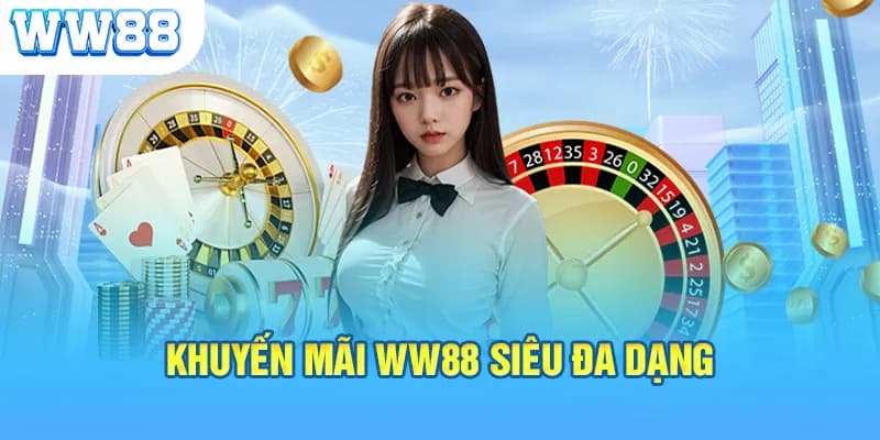 Tổng quan về khuyến mãi tại nhà cái WW88